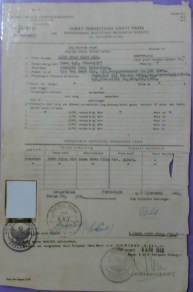 Surat Ganti Nama